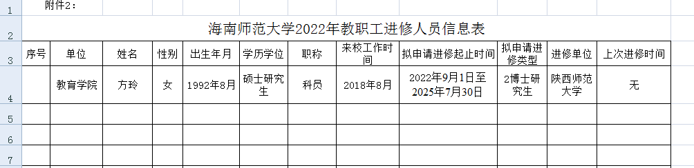 海南師范大學(xué)2022年教職工進修名單公示