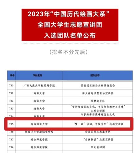教育學(xué)院志愿宣講團(tuán)入選2023年“中國(guó)歷代繪畫(huà)大系”全國(guó)大學(xué)生志愿宣講團(tuán)