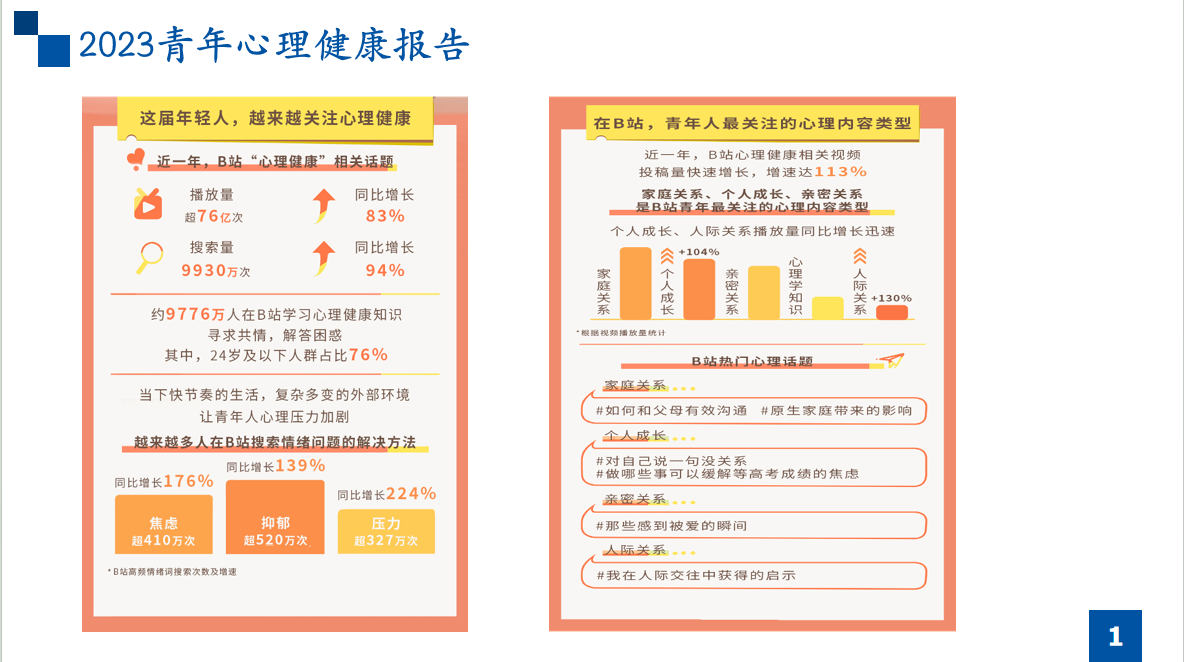 研究生心理健康與心理調(diào)適講座