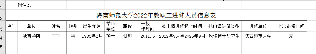 海南師范大學(xué)2022年教職工進(jìn)修名單公示